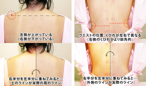 $B8*!&GXCf$N3NG'E@(B